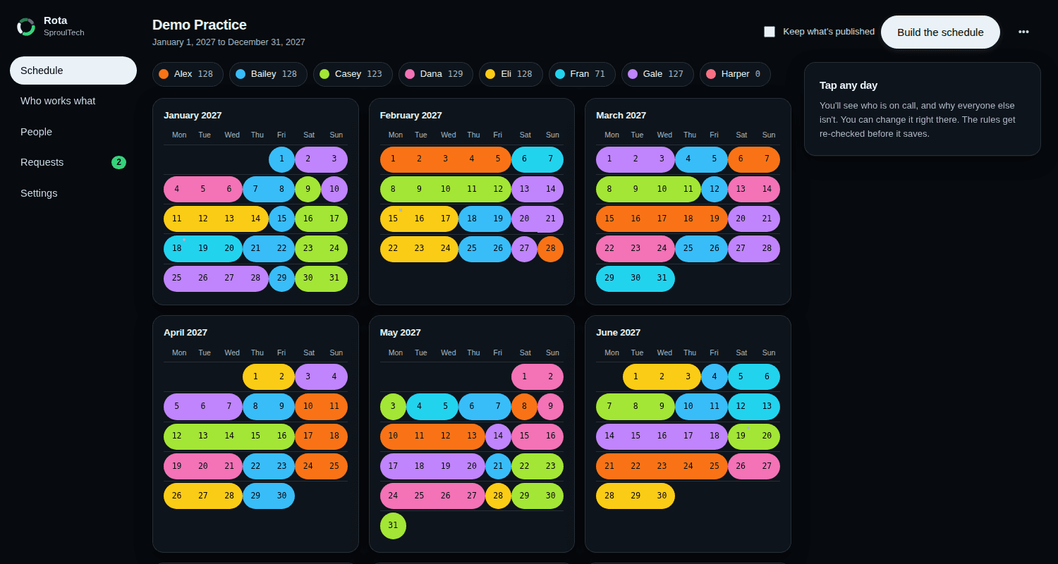 The callroster scheduler showing a solved year — twelve month calendars with every day colour-coded to the person on call, and a chip per provider carrying their day count. Provider names are demo placeholders.