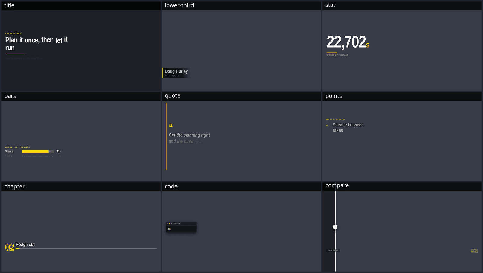 A contact sheet of nine vodcut motion-graphics templates captured mid-animation: title, lower-third, stat, bars, quote, points, chapter, code and compare.